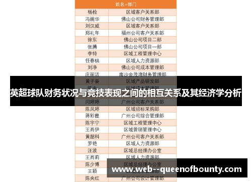 英超球队财务状况与竞技表现之间的相互关系及其经济学分析