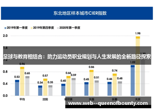 足球与教育相结合:助力运动员职业规划与人生发展的全新路径探索 足球与教育相结合:助力运动员职业规划与人生发展的全新路径探索