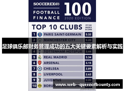 足球俱乐部财务管理成功的五大关键要素解析与实践 足球俱乐部财务管理成功的五大关键要素解析与实践