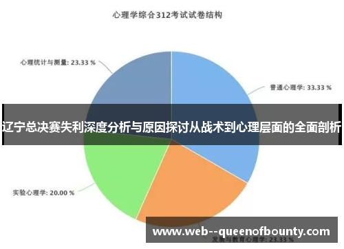 辽宁总决赛失利深度分析与原因探讨从战术到心理层面的全面剖析