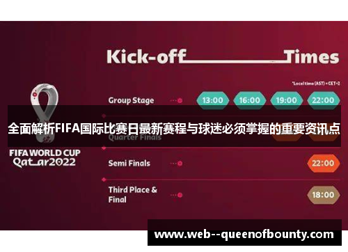 全面解析FIFA国际比赛日最新赛程与球迷必须掌握的重要资讯点
