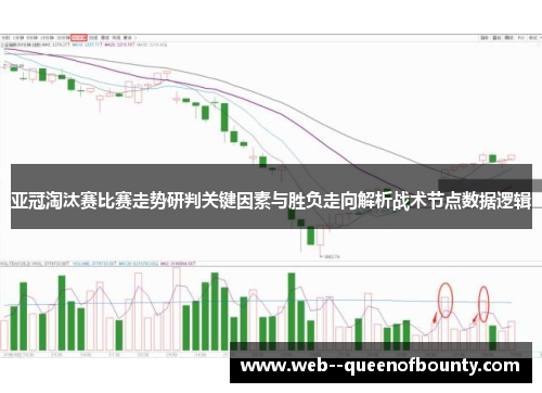 亚冠淘汰赛比赛走势研判关键因素与胜负走向解析战术节点数据逻辑